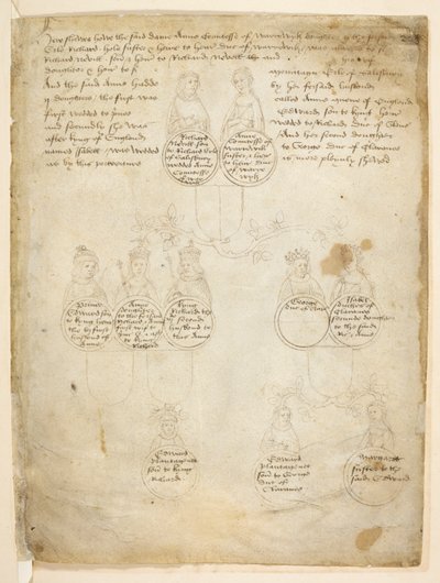 Descendants de la comtesse Anne de Warwick, des 