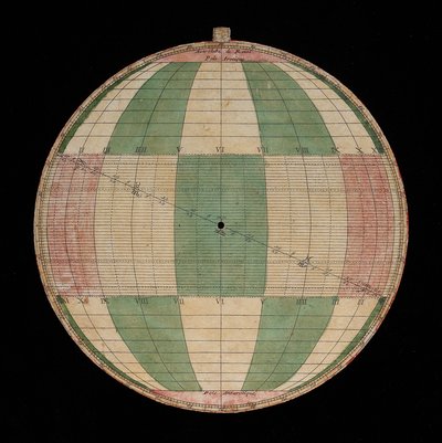 Astrolabe, détail d