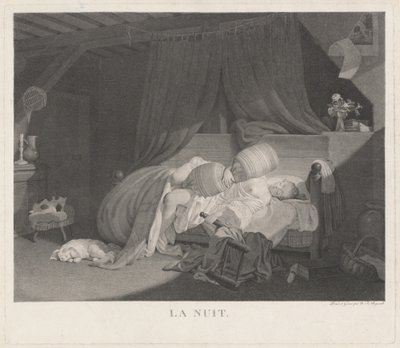 La Nuit - Nicolas Francois Regnault