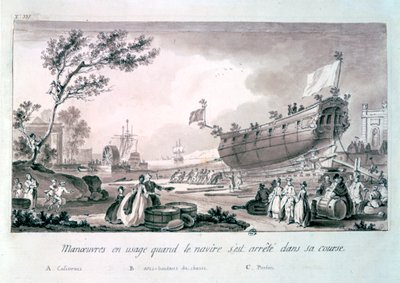 Sans titre, c1750-1810 - Nicolas Marie Ozanne