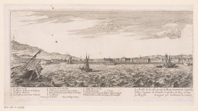 Vue de Barcelone - Nicolas Perelle