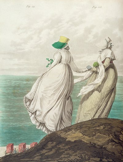 Lieu de baignade, de 