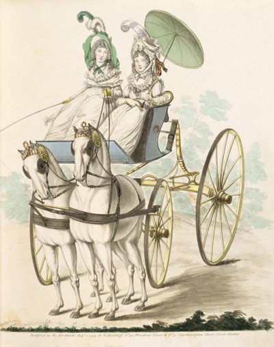 Deux dames, en négligé, prenant l