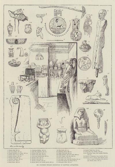 Exposition des antiquités égyptiennes de M. Flinders Petrie - Norman Hardy