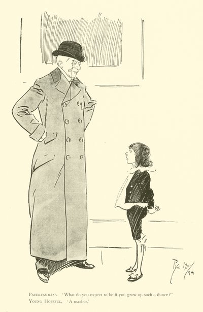 Caricature de Phil May, des années 1890 - Phil May