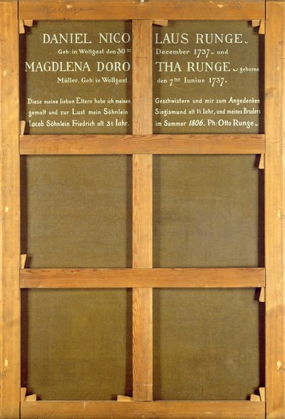 Inscription au dos de la peinture, 