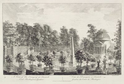 Vue de l