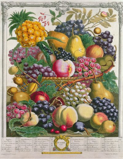 Octobre, de 