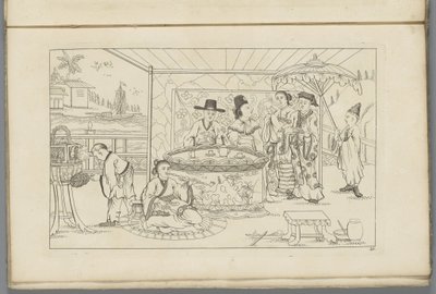 Figures chinoises autour d