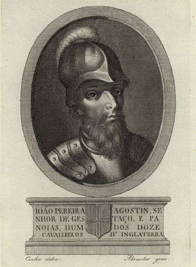 Joao Pereira - Portuguese School