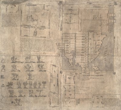 Carte aztèque d
