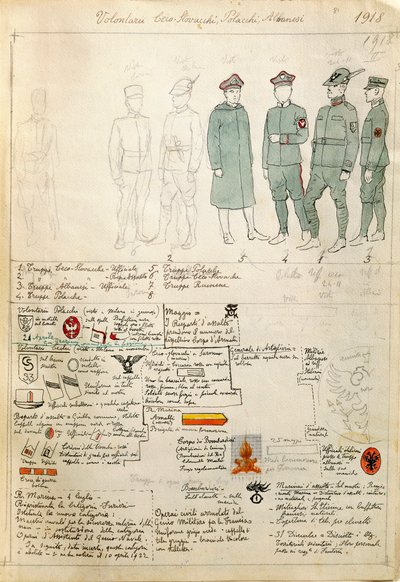 Uniformes de volontaires albanais, tchécoslovaques et polonais du Royaume d