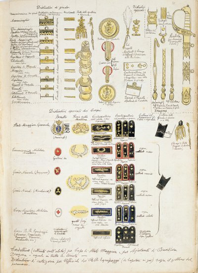 Insignes de la Marine Royale du Royaume d