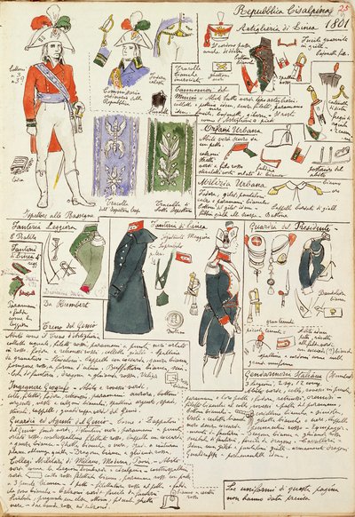 Uniformes militaires à l
