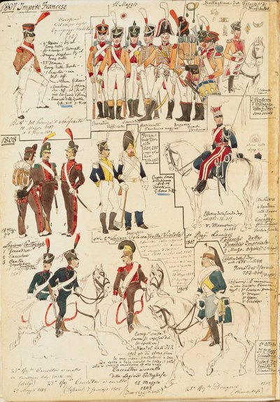 Uniformes militaires de l