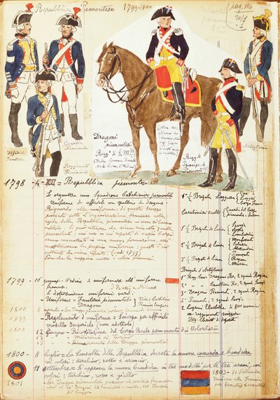 Uniformes militaires de la République piémontaise - Quinto Cenni