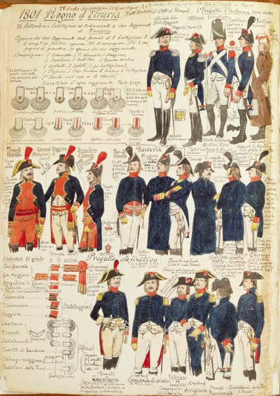 Uniformes militaires du Royaume d