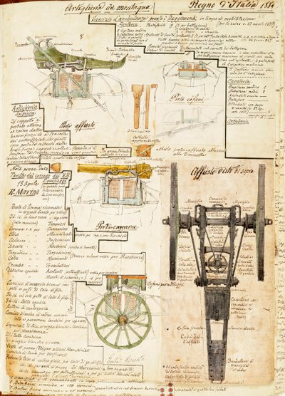 Artillerie de montagne du Royaume d