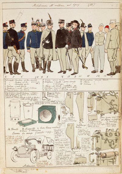 Variations d