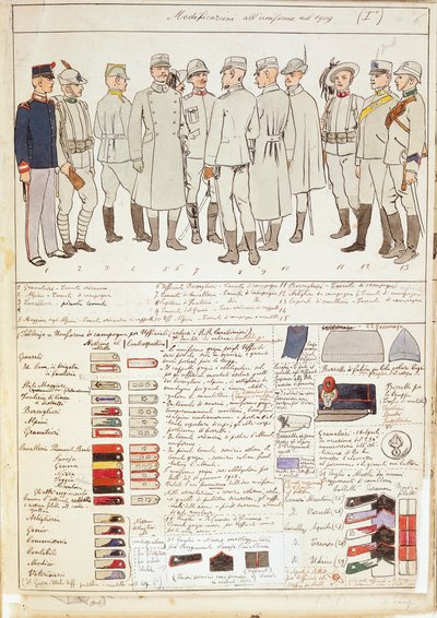 Variations d