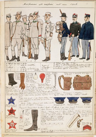 Variations d