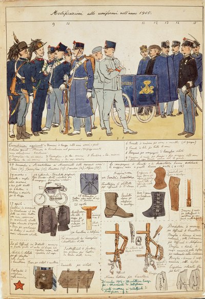 Variations d
