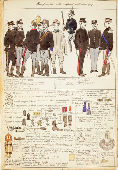 Variations d