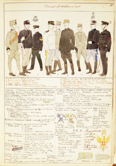 Variations d