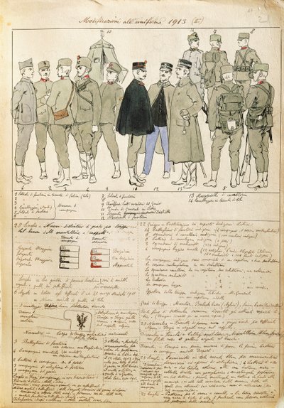 Variations d