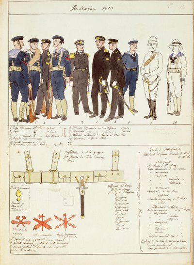 Uniformes et équipements de la Marine royale du Royaume d