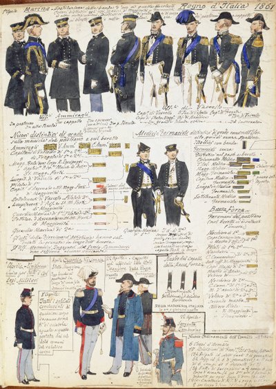 Uniformes et insignes de la marine et de diverses forces du Royaume d