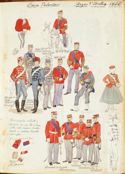 Uniformes du Corps des Volontaires de l