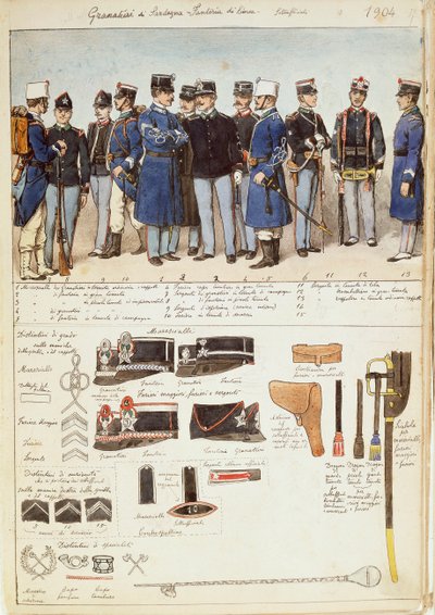 Uniformes des grenadiers de Sardaigne, infanterie de ligne, sous-officiers du Royaume d