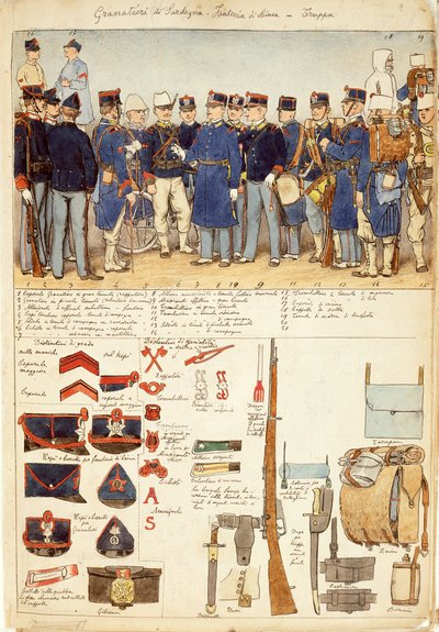 Uniformes des Grenadiers de Sardaigne, infanterie de ligne, troupe du Royaume d