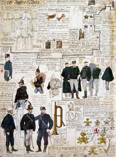 Uniformes du Royaume d
