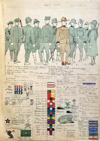 Uniformes du Royaume d