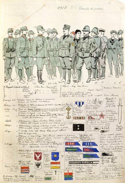 Uniformes du Royaume d