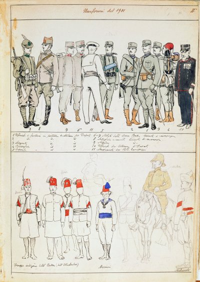 Uniformes du Royaume d