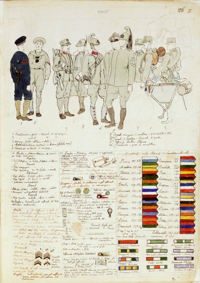 Uniformes du Royaume d