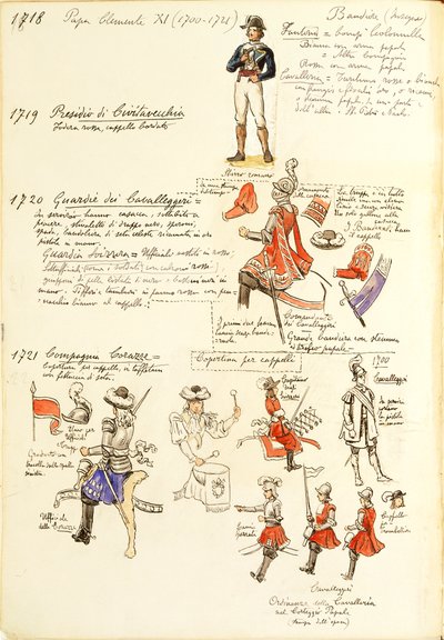 Uniformes de l