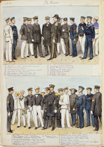 Uniformes de la Marine Royale du Royaume d