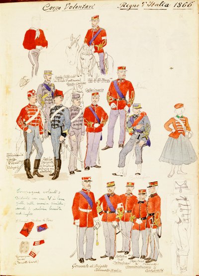 Uniformes du Corps Volontaire du Royaume d