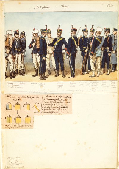 Uniformes de la troupe d