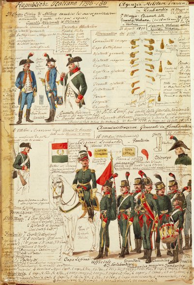 Uniformes de la Garde nationale de Milan. Planche en couleur par Cenni Quinto - Quinto Cenni