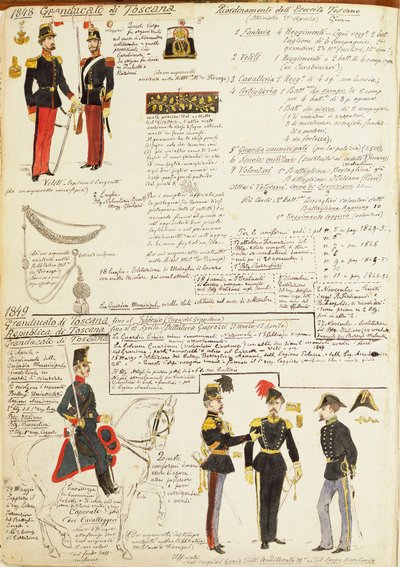 Divers uniformes du Grand-Duché de Toscane par Quinto Cenni, planche en couleur - Quinto Cenni