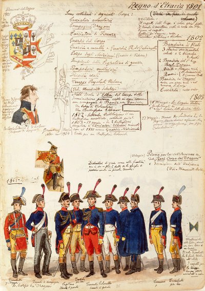 Divers uniformes du Royaume d