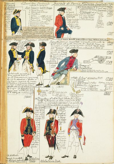 Divers uniformes du Duché de Parme, Plaisance et Guastalla - Quinto Cenni