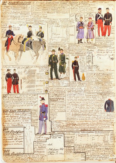 Divers uniformes des États pontificaux - Quinto Cenni