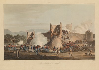 Seize vues de lieux dans le golfe Persique contre les pirates arabes - R. (after) Temple