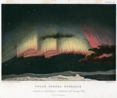 Aurore boréale ou lumières du Nord, forme de rideau, 1839 [1872] - Rapine